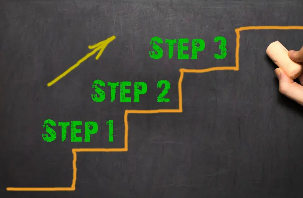 階段に3ステップが書かれている